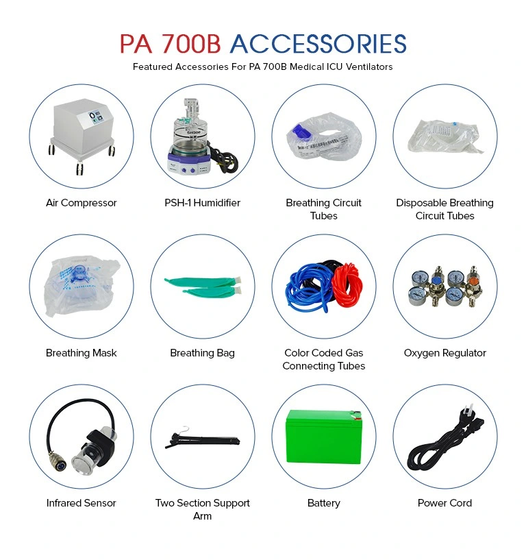 Factory Price Ventilation Machine Hospital First-Aid Heated Humidified Breathing Equipment